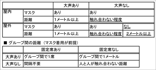 人と人との距離の考え方.jpg