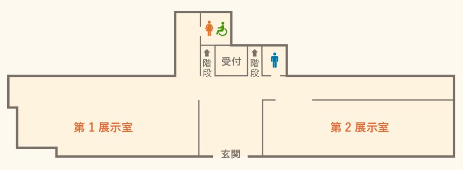米子市立山陰歴史館フロア1階