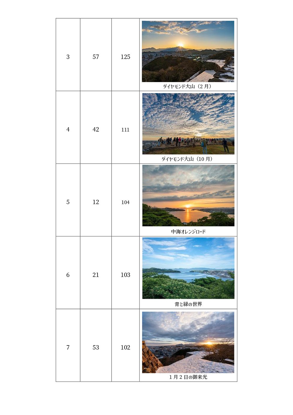 総選挙結果_page-0002.jpg
