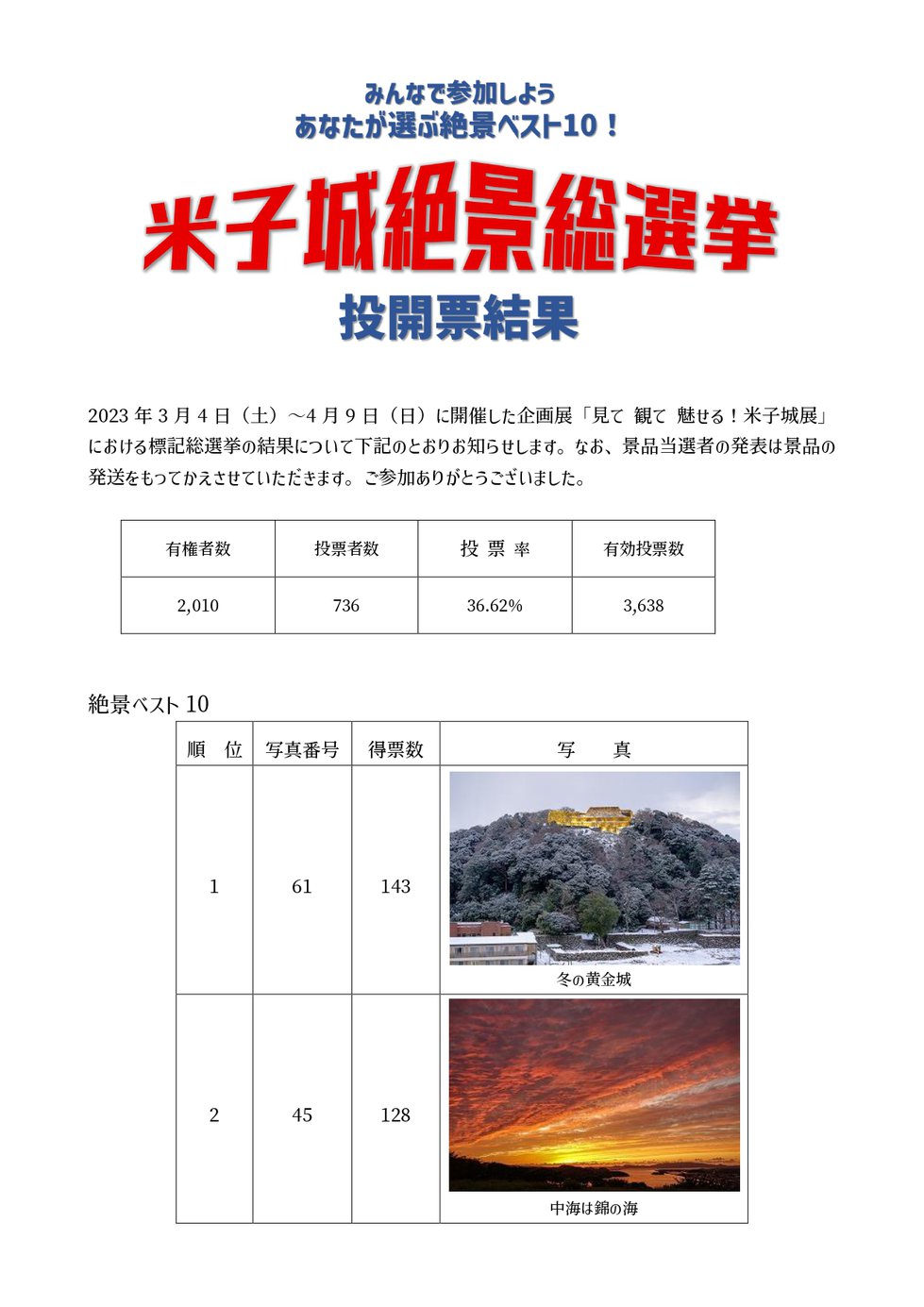 総選挙結果_page-0001.jpg