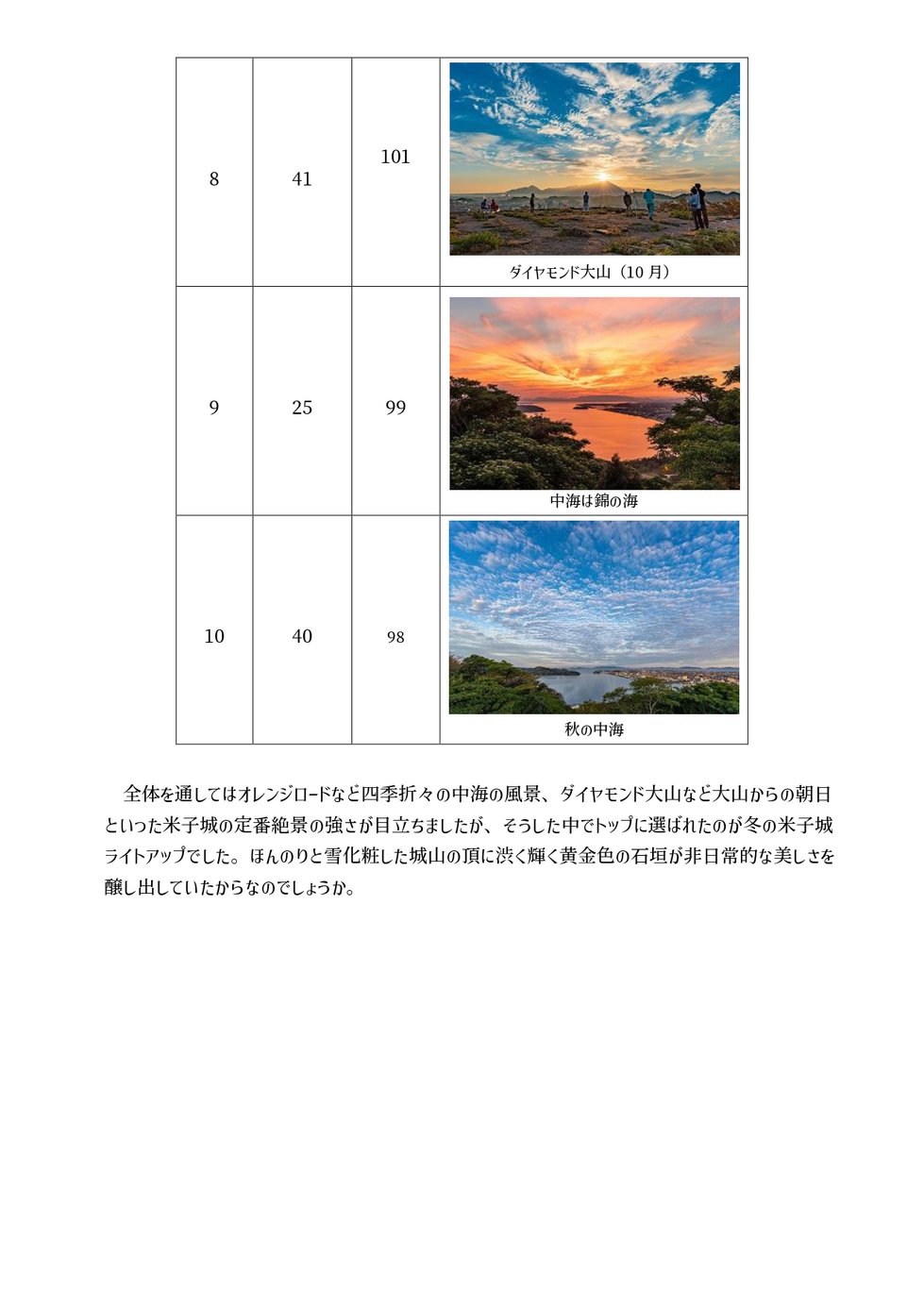 総選挙結果_page-0003.jpg